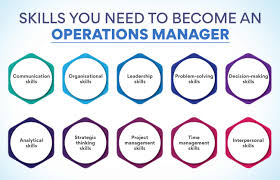 Best Certifications for Operations Management